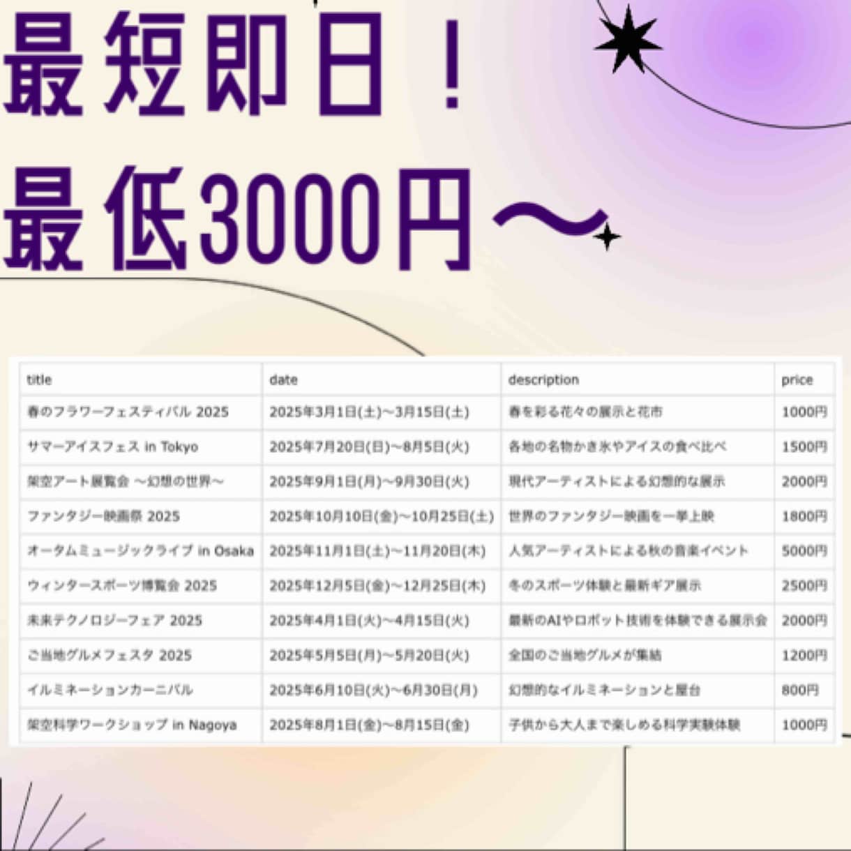 データ抽出、スクレイピングを代行します CSVやExcel形式でわかりやすく納品します イメージ1