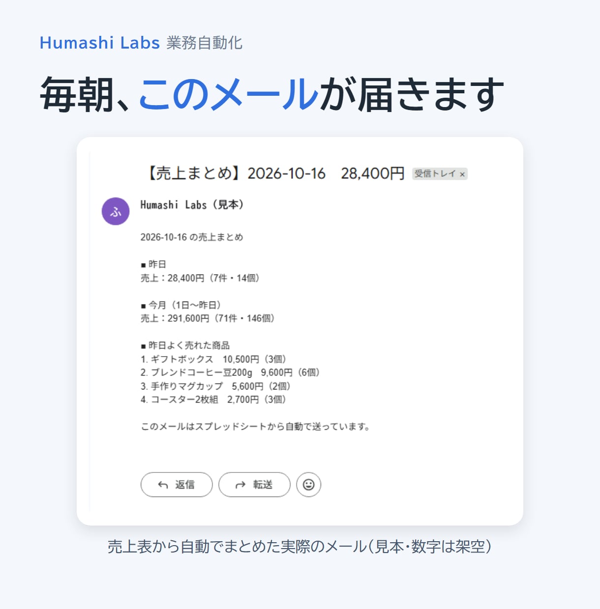 スプレッドシートの手作業を1つ自動化します 転記・集計・定期メール・通知を5,000円で。手順書つき イメージ4