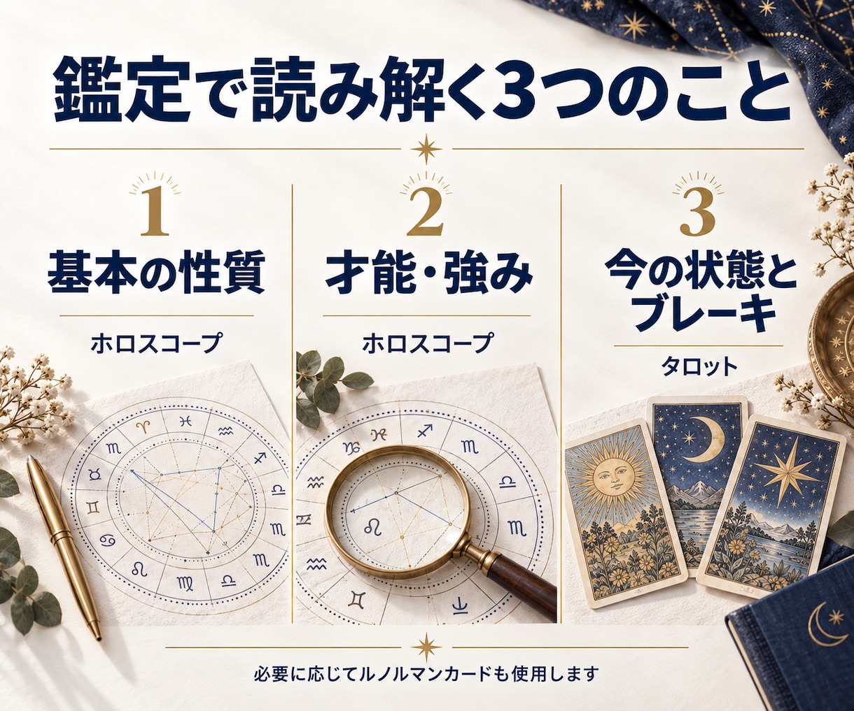 強みと繰り返す悩みを占いで読み解きます タロット×ホロスコープの鑑定を自分説明書PDFでお届け イメージ2