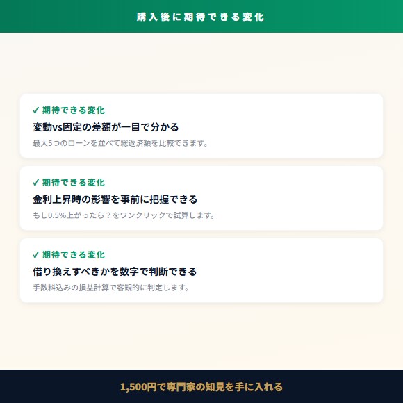 587万の差がわかるローン比較シートを提供します 金利・総返済額・月々の返済額を一括で比較できます イメージ8