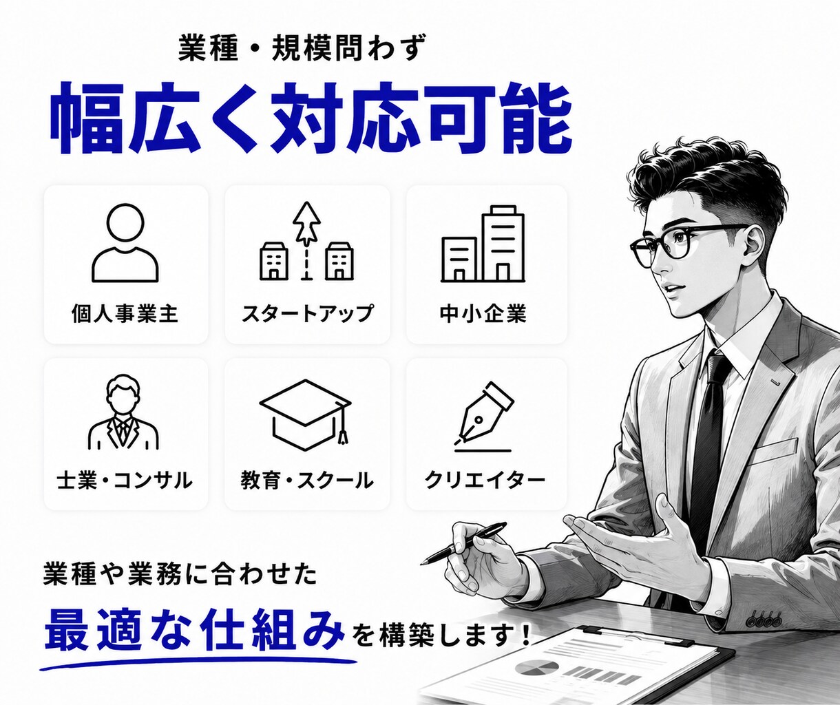 業務を設計しNotionで業務OSを構築します 業務整理・情報設計・DB設計から一貫して構築 イメージ8