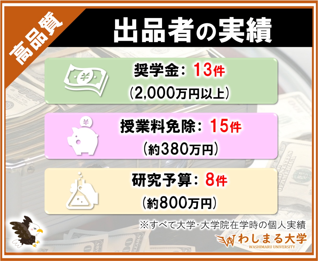 重田海外留学奨学金┃小論文のコツ・例文集提供します 【20万円/月】海外留学奨学金の作文攻略ノウハウを徹底解説！ イメージ6