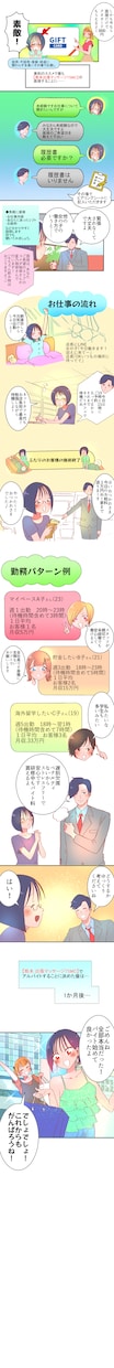 3周年記念/限定で19万円でマンガLP制作します 19万円でマンガLP制作 /通常22万円が今だけ3万円OFF イメージ4