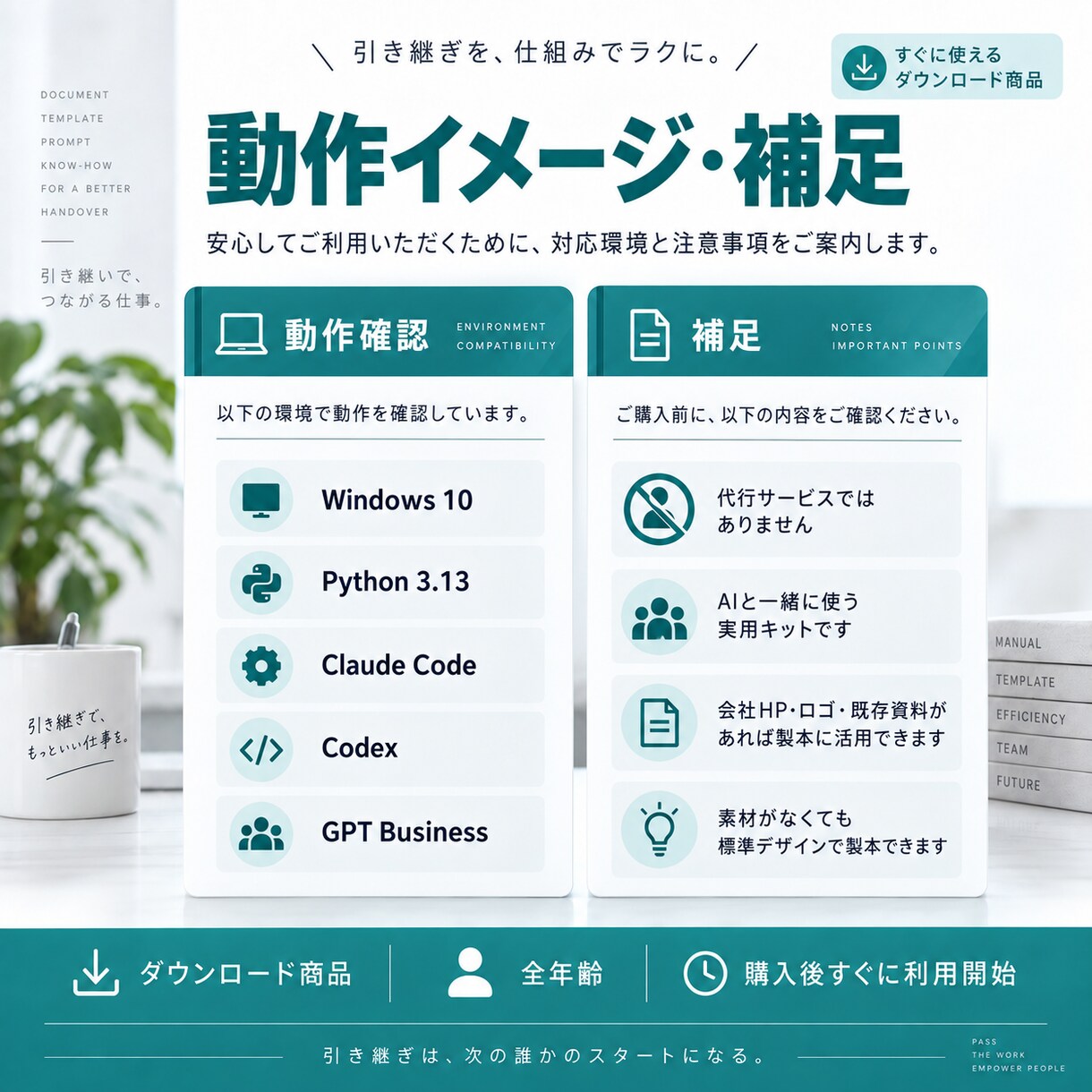 業務引継ぎ・マニュアル作成キットを届けます ガイドライン＋2つのAI Skillで自社作成 イメージ5