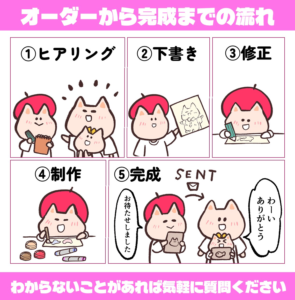 配信・SNSで目を引く可愛いイラスト描きます 修正何度でもOK！あなたの理想のアイコンに寄り添います イメージ4
