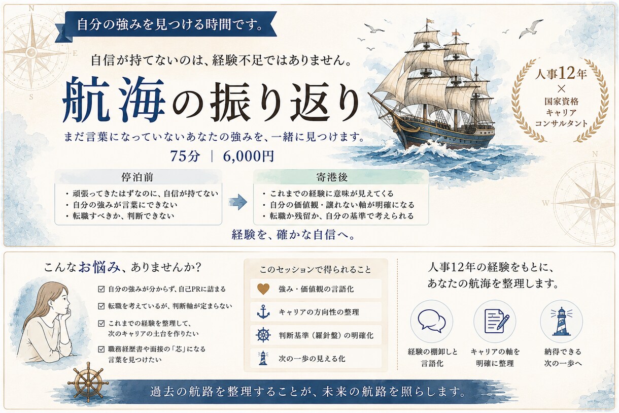 人事12年｜あなたの強みと経験を言語化します 頑張ってきたのに自信が持てない。言葉にしてみませんか イメージ1