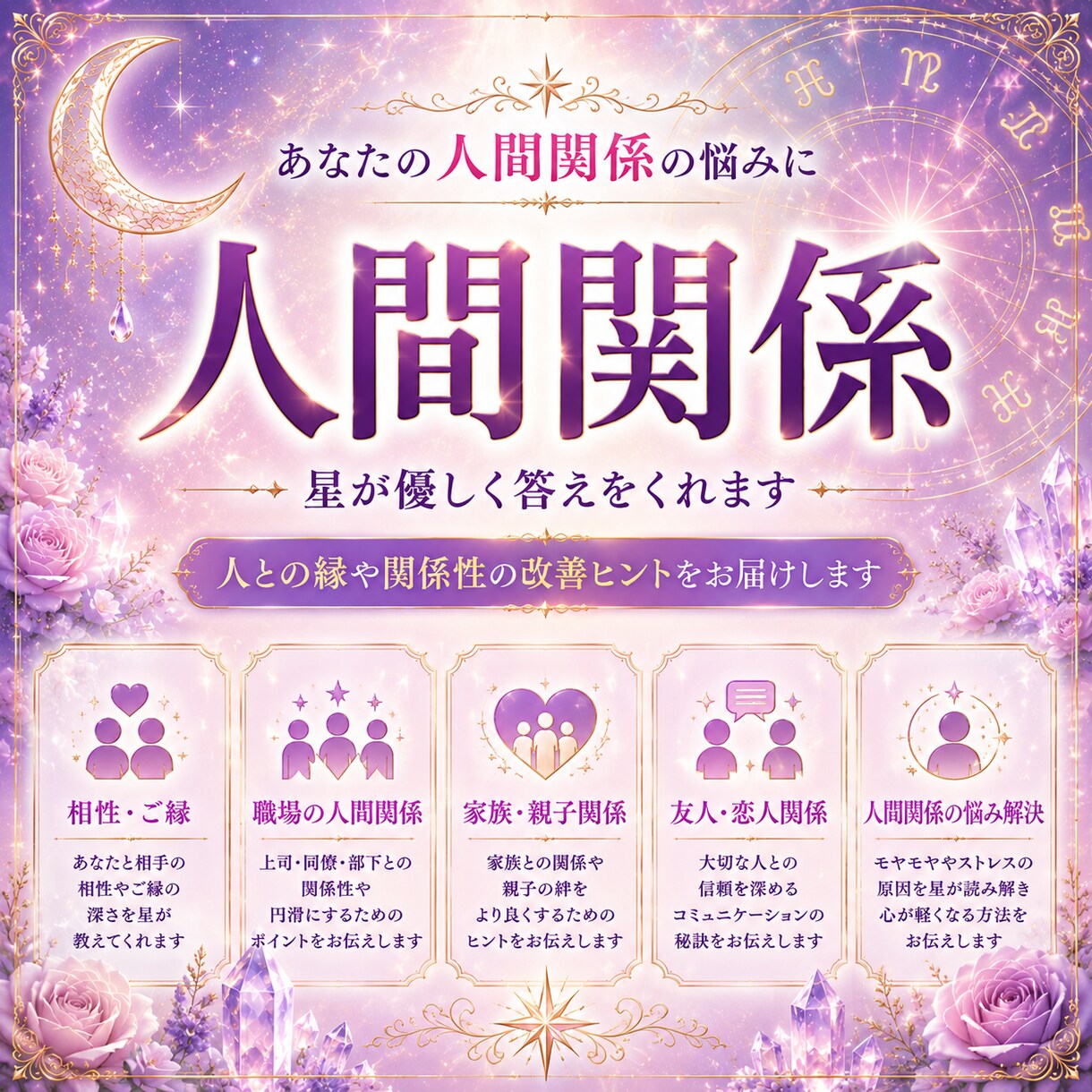 即日対応！西洋占星術のワンコイン鑑定します 恋愛・お仕事・金運・人間関係などのお悩みを占います。 イメージ4