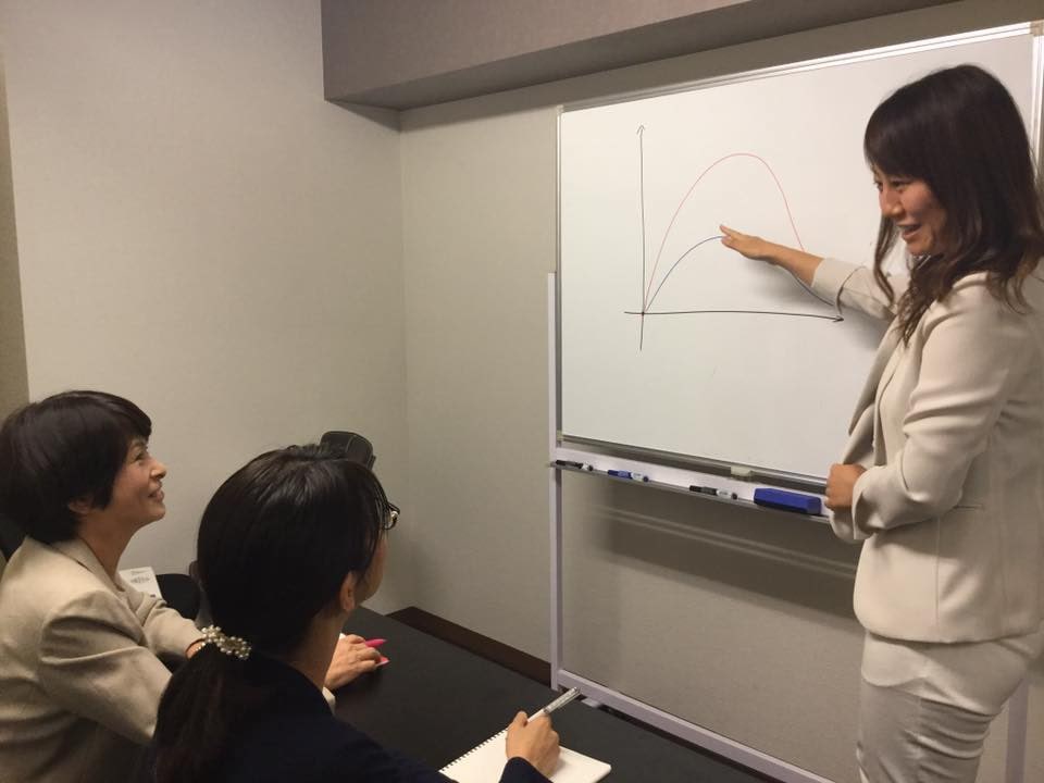 回復力を高める方法を教えます 日々の疲れや30代の不調から解放され快適な体をつくりましょう イメージ1