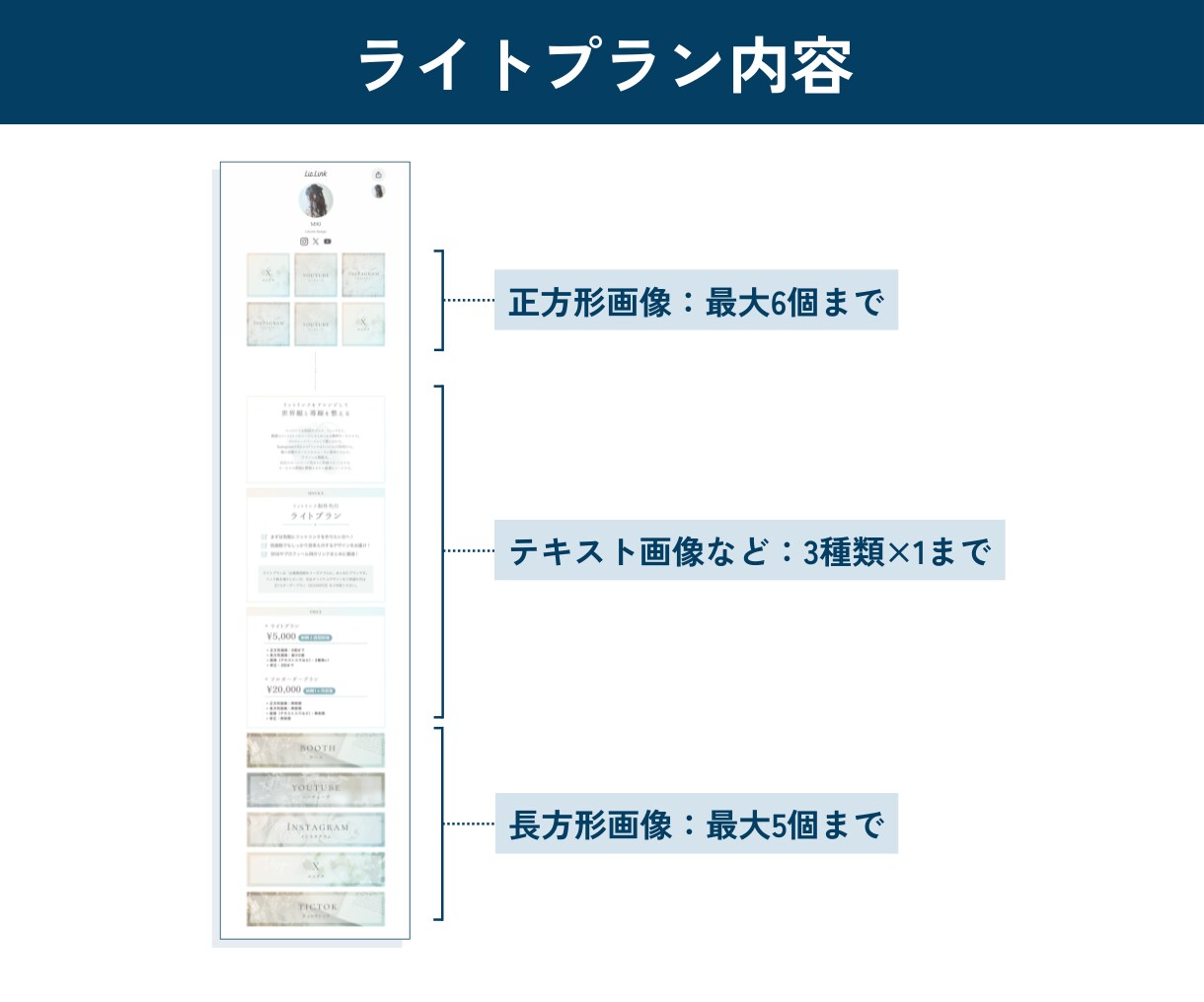 リットリンク制作｜世界観と導線を整えます リットリンクをお手頃価格で作ってみたい方に イメージ4