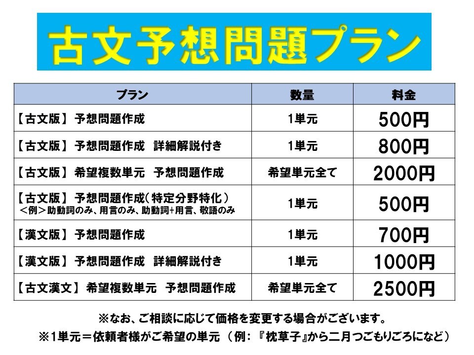 高校生必見！古文の予想問題を作ります 定期テストに向けて予想問題を手に入れよう！！ イメージ2