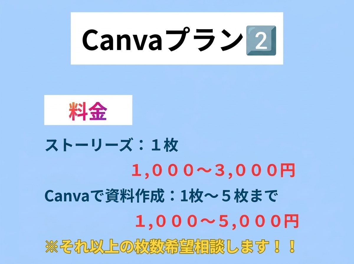 まなみⅠSNS運用をサポートします 投稿作成・画像制作・運用を丁寧にお手伝いします! イメージ4