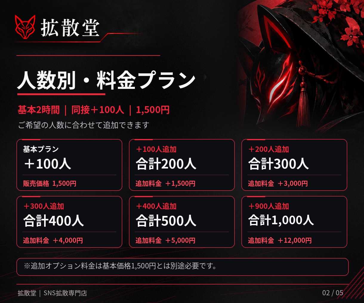 2時間！ライブ配信の視聴者100人増やします Twitch(ツイッチ)の同接｜時間指定無料・当日対応可能 イメージ2