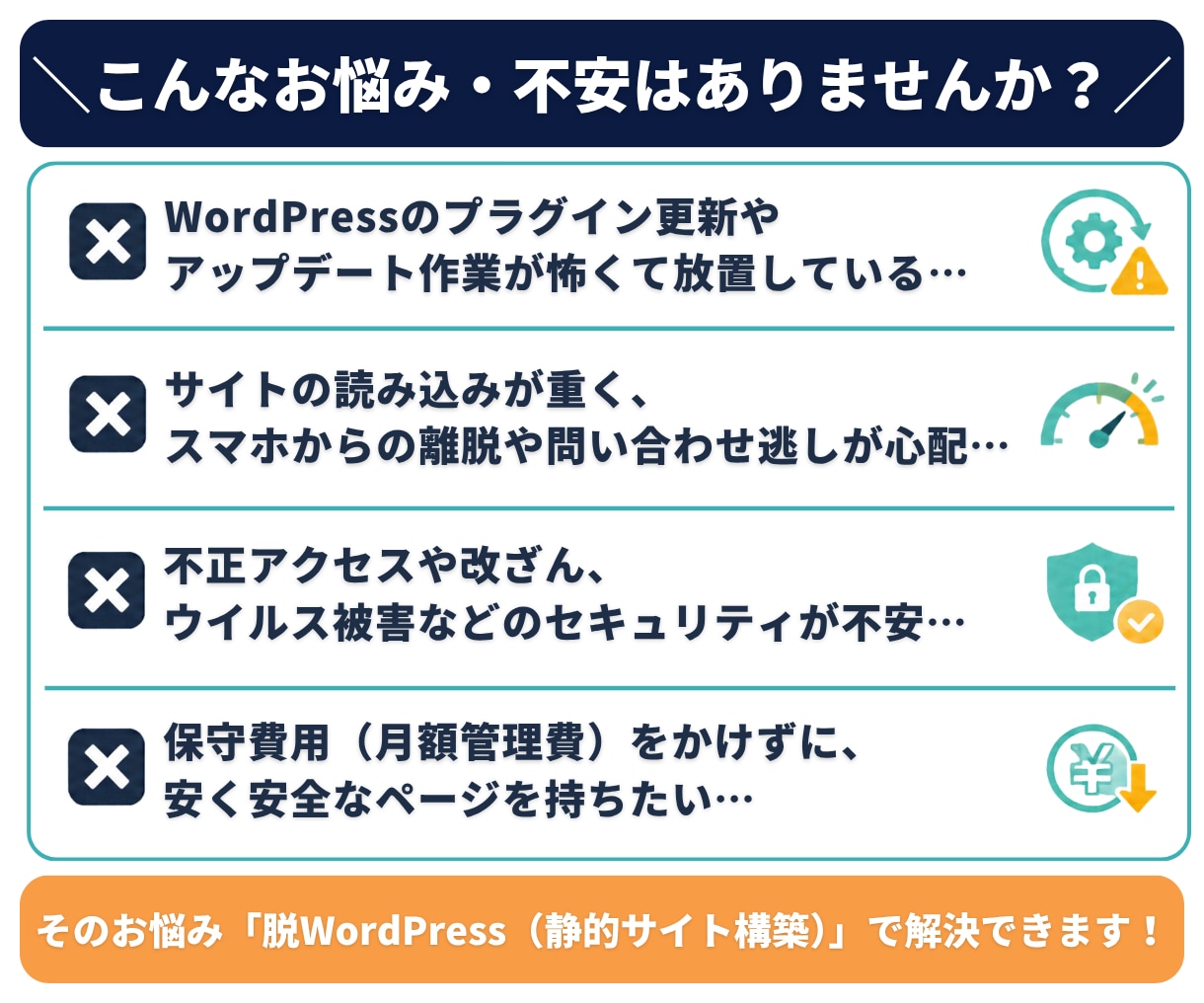 脱WordPress！安全な静的LPを制作します 格安2.5万円〜セキュリティ不安軽減！集客できるサイト イメージ2