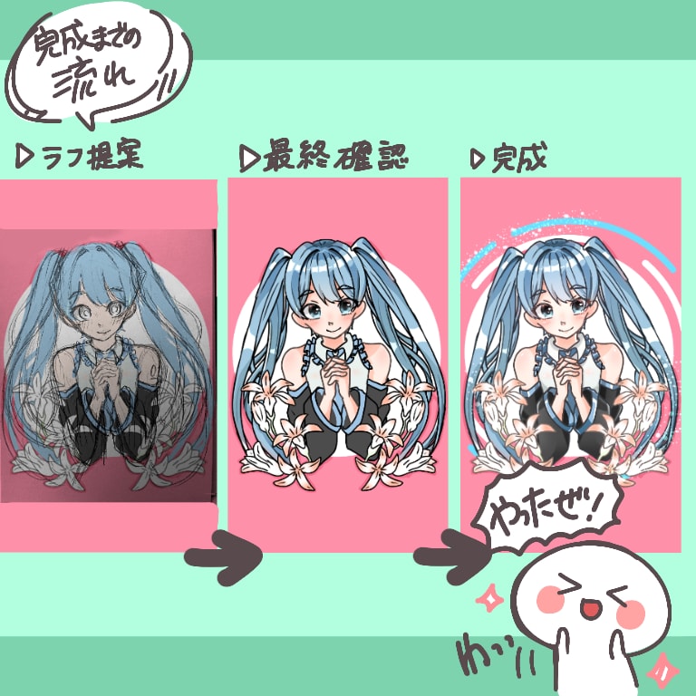 あなただけのアイコン、ちびキャラお描きします ～あなたの「好き」や「想い」を形にしたイラストをお届け！～ イメージ2