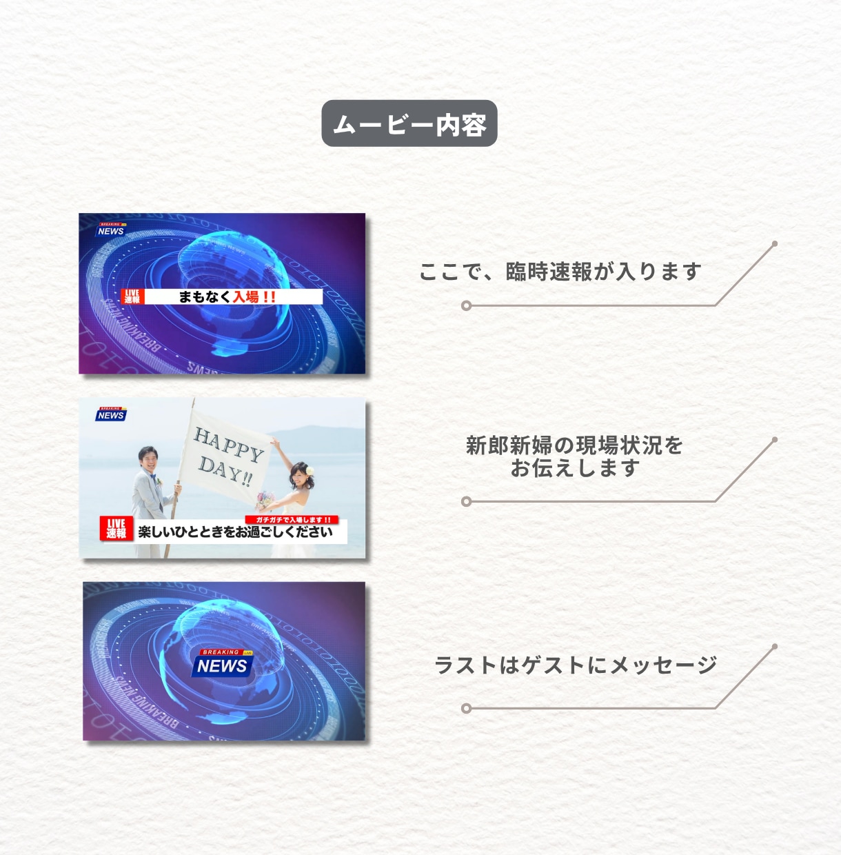 ガチNEWS風結婚式オープニングムービー制作します 元アナウンサーによるナレーションでリアル感満載！写真４枚のみ イメージ5