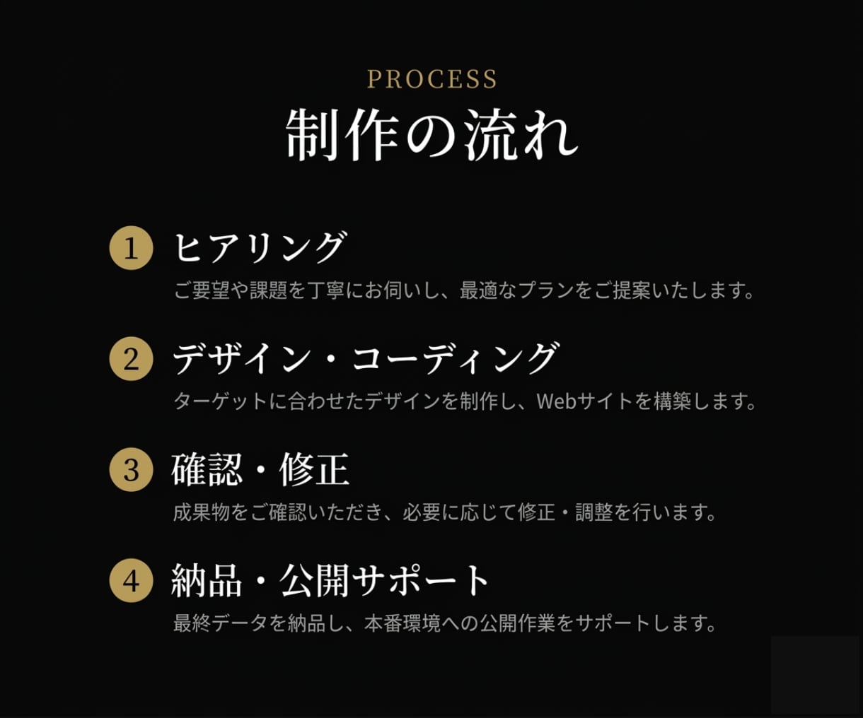 洗練されたコーポレートサイトを制作します 月5,000万円運用のマーケターが作る、売れるホームページ イメージ4