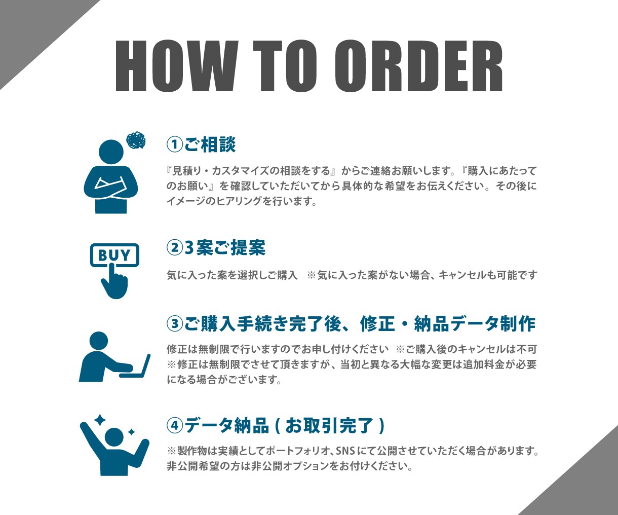 シンプルでブランディングに沿ったロゴ作成します 初めての方も大歓迎♪現役デザイナーが丁寧にお作りします イメージ2