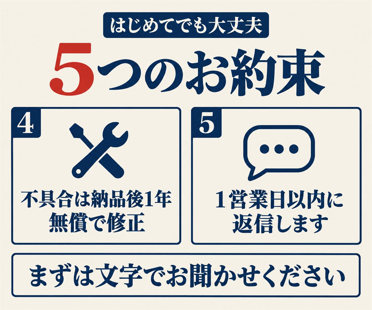 手作業の棚卸しと設計図を1,000円で作ります 手作業5つを文字で送るだけ。設計画像付き イメージ3