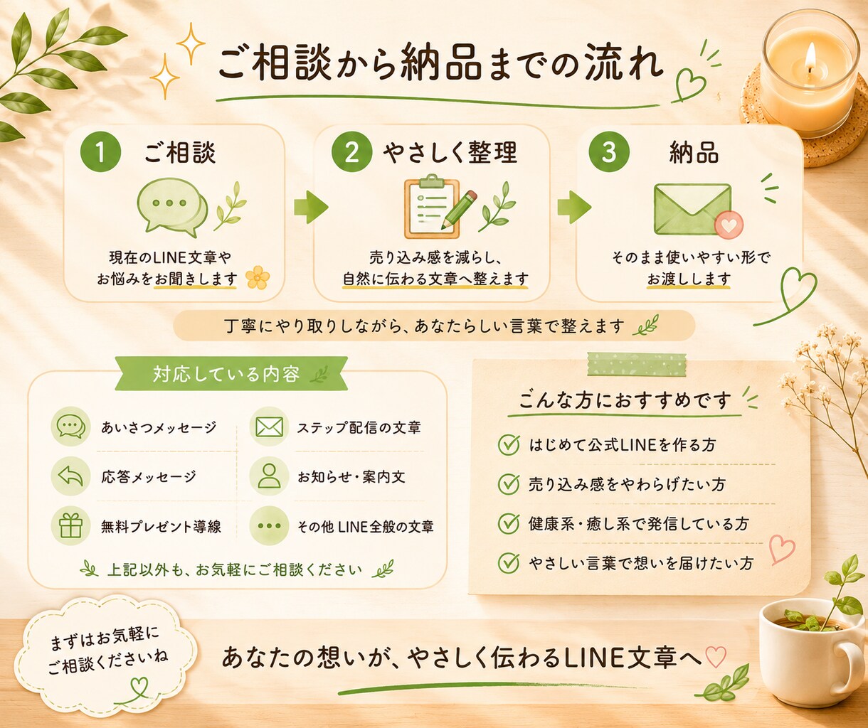 公式LINEの初期文章づくりを作成します 初心者向け【公式LINE文章をやさしく整えます】 イメージ3