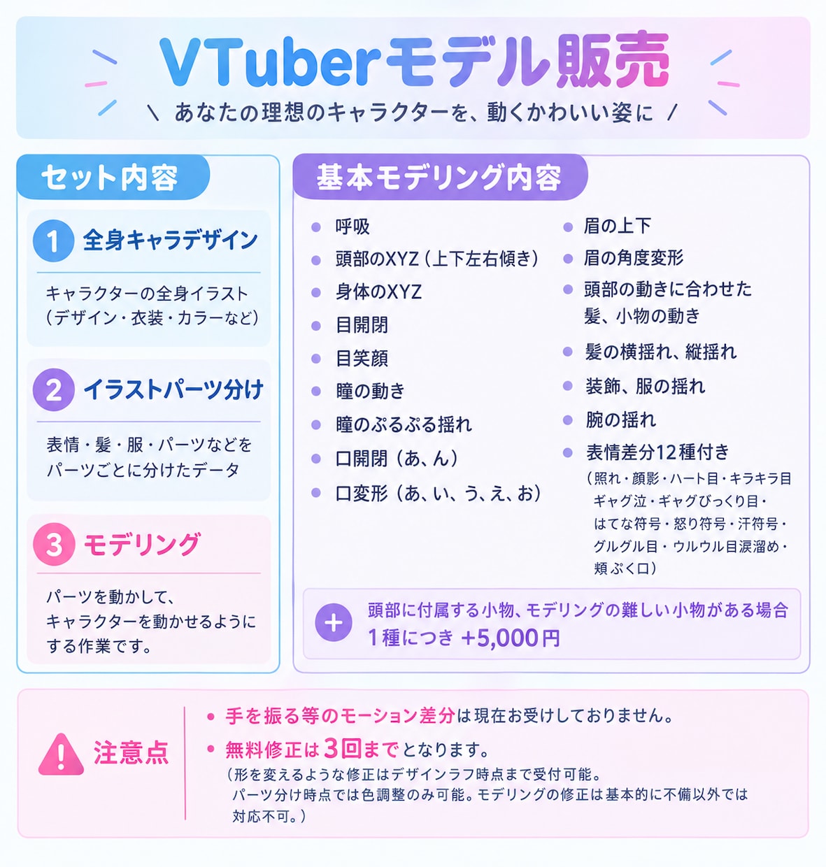 Vtuberイラスト&モデリング承ります 先着1名モニター価格！全工程込みで¥50000！！ イメージ2