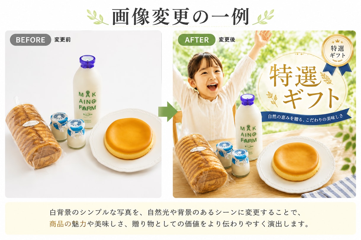 現役楽天コンサルが楽天市場へのAI活用法伴走します /chatGPT/楽天AI/AIで楽天効率化/AIで売上改善 イメージ4