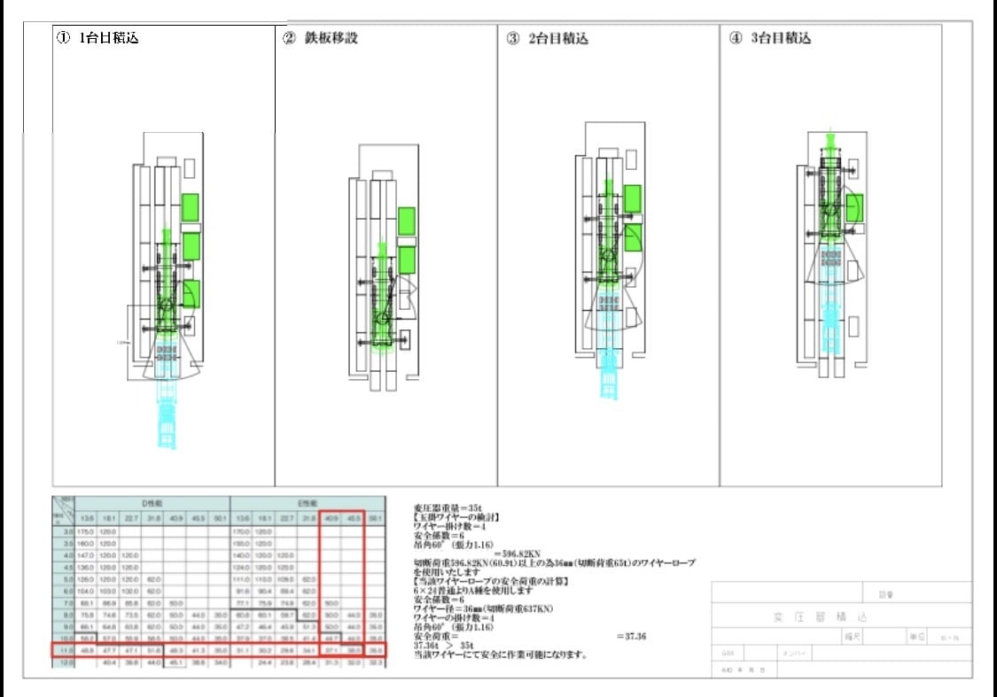 重量物搬入・据付の施工計画図を作成します 現場経験ベースで「安全・分かりやすい」図面を作成します イメージ1