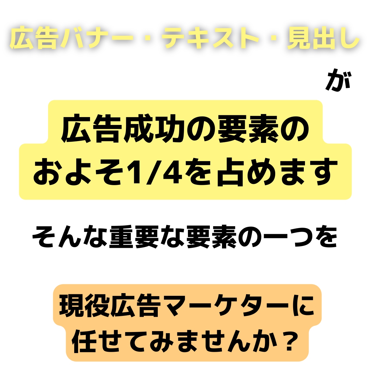 広告の画像(バナー)とテキスト作成します クリエイティブ作成でお困りの方へ イメージ3