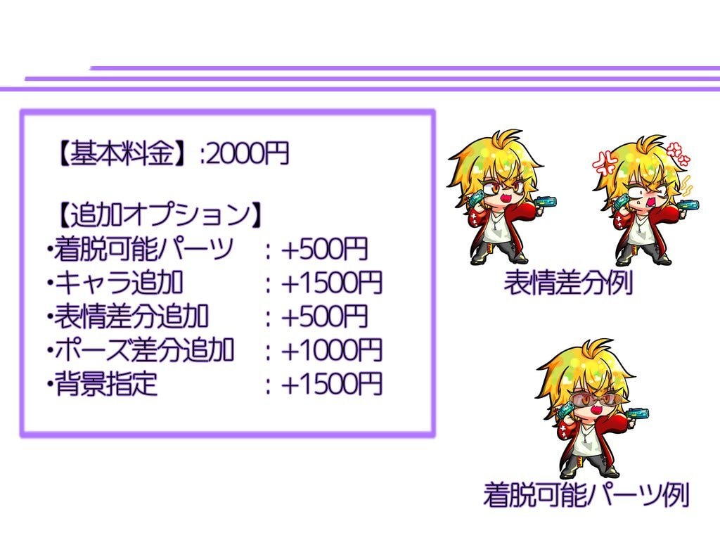 ポップでかわいいミニキャラを作成します 【デフォルメ】商用利用OK！ただいま表情差分無料！ イメージ3