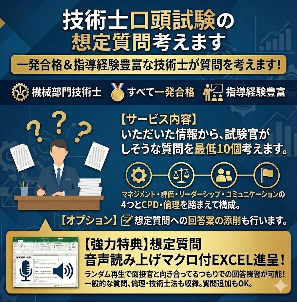 技術士口頭試験の想定質問考えます 小論文から想定質問を考えます。音声読み上げEXCELつき！ イメージ1