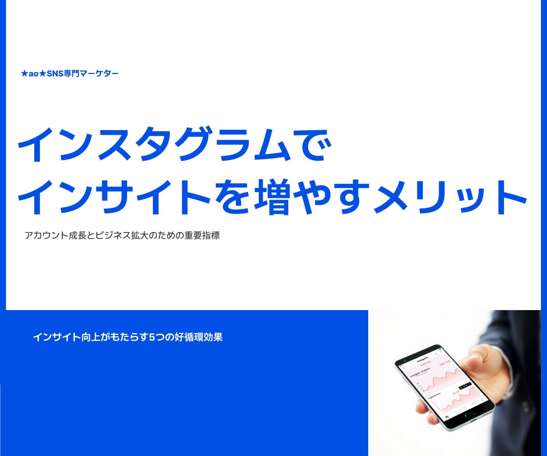 インスタ いいねとリポストを増やします いいねとリポスト（再投稿）が4,500円⭐補填対応あり⭐ イメージ3