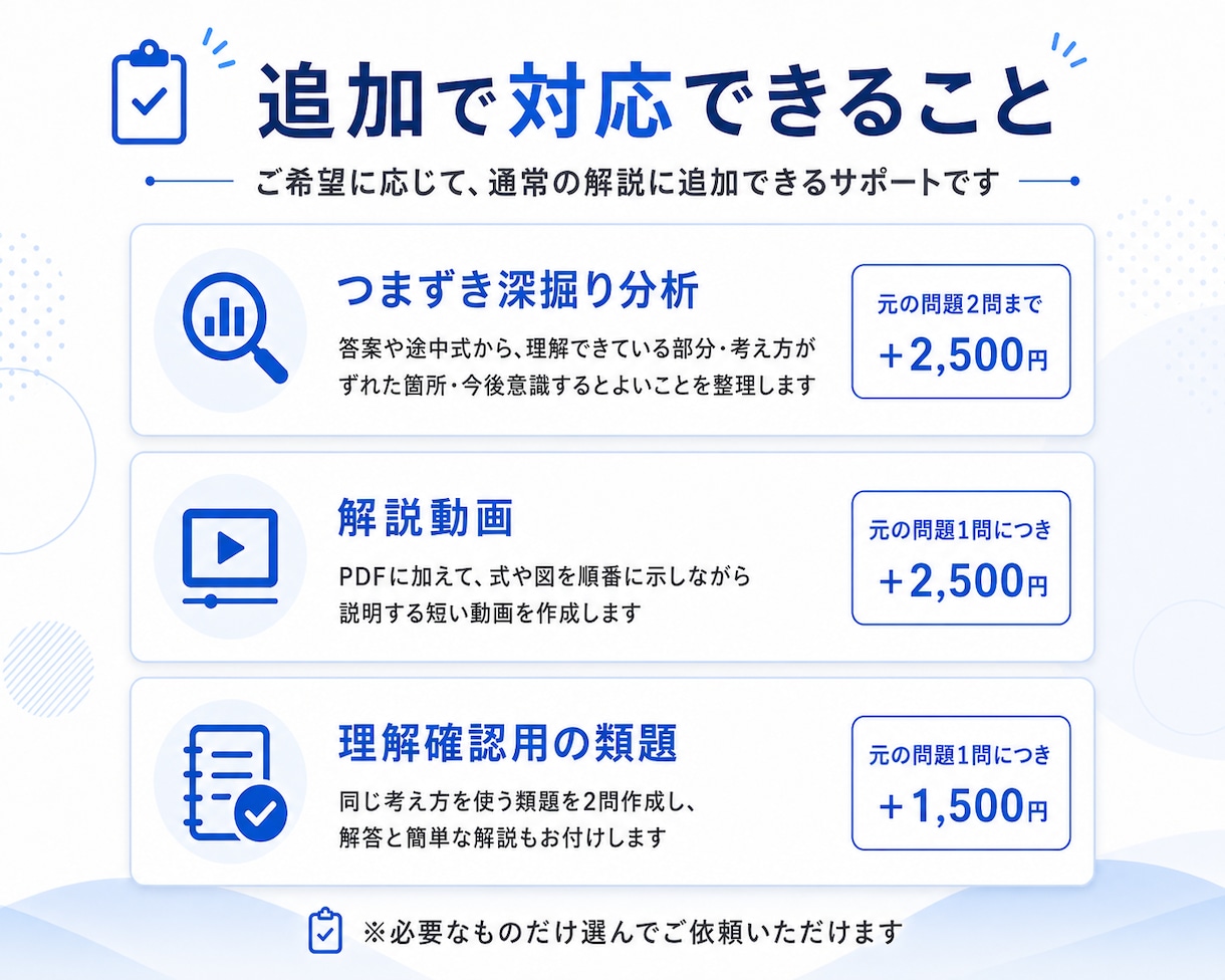 塾や解答でわからない算数・数学を個別解説します お子さまのつまずきに合わせた、読みやすいPDF解説を作成 イメージ4