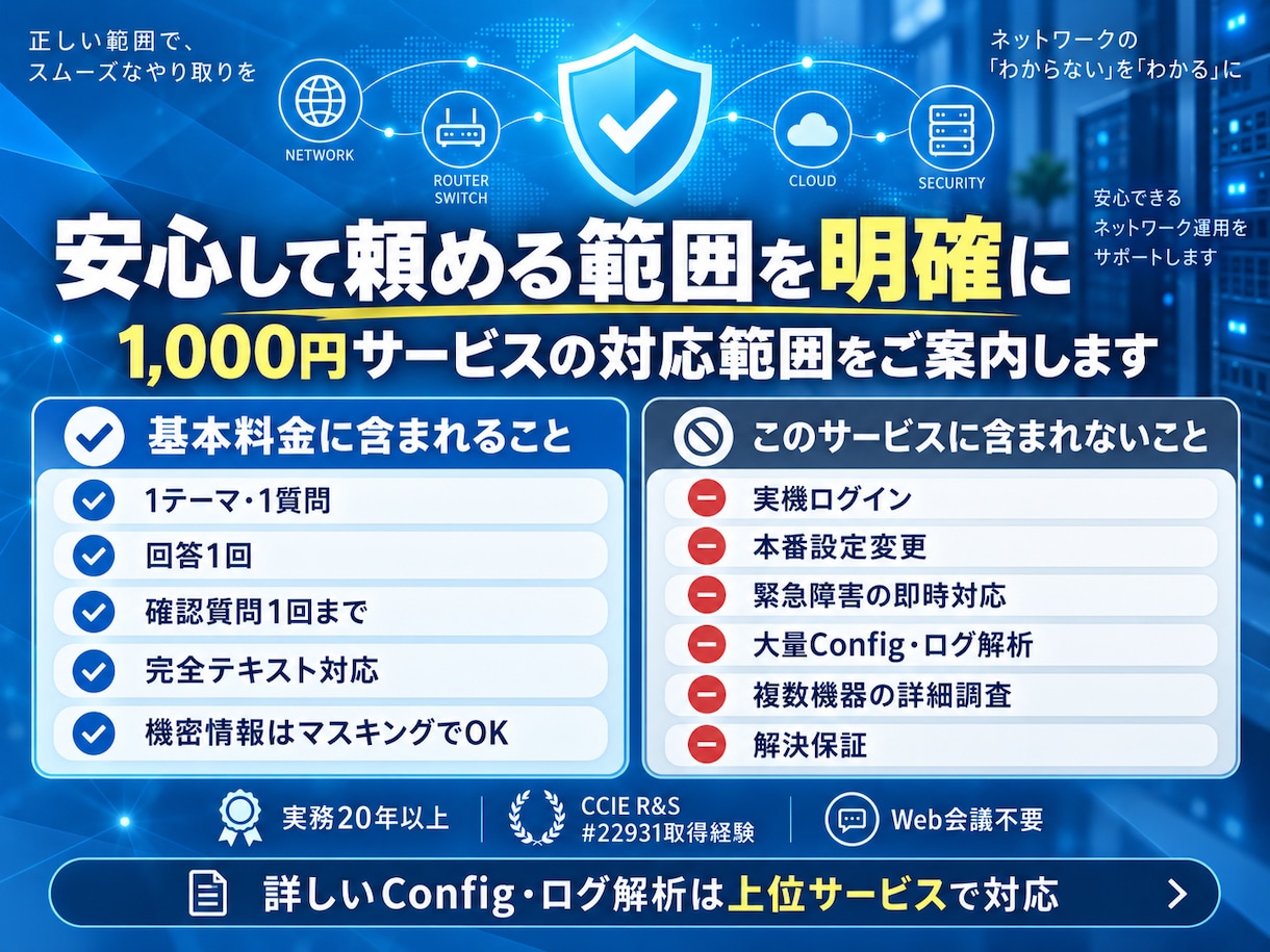 ネットワークの困りごとを整理します 実務20年以上・完全テキスト対応で丁寧に回答します イメージ1