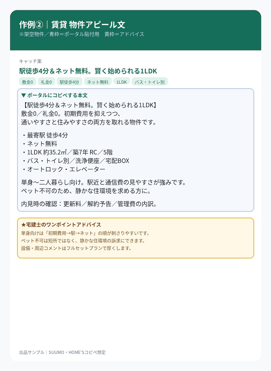 宅建士★ SUUMO等の物件アピール文作成します 賃貸専門の宅建士がポータル向けコピペ文を現場感で作成します！ イメージ2