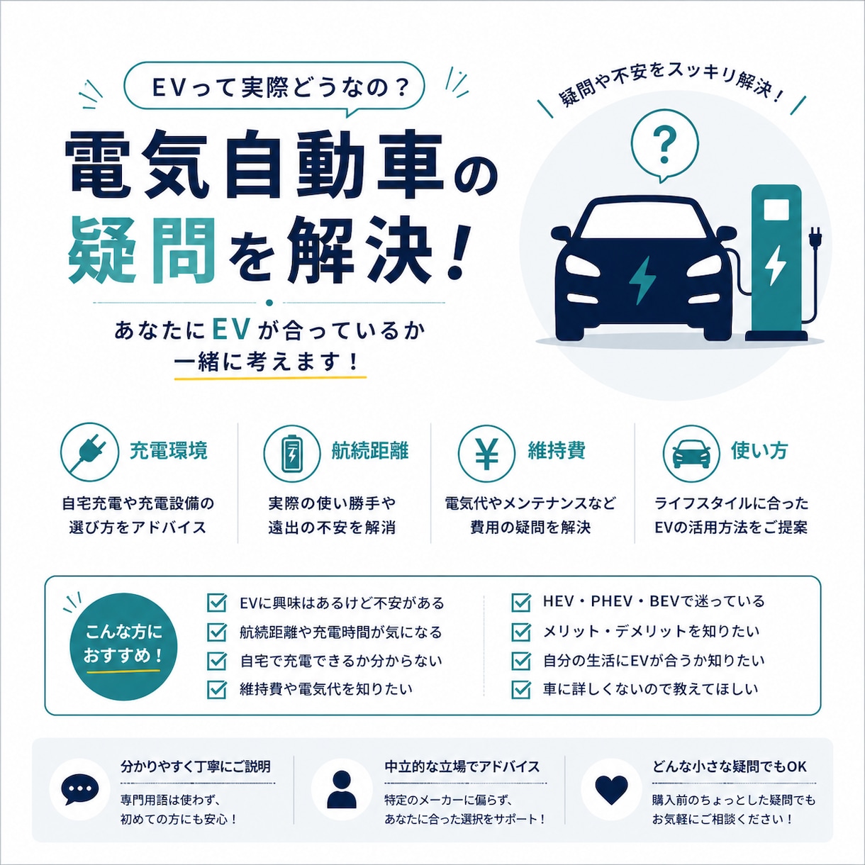 電気自動車のメリットデメリット一緒に考えます 充電・航続距離・維持費などEVの疑問を分かりやすく解説！ イメージ1