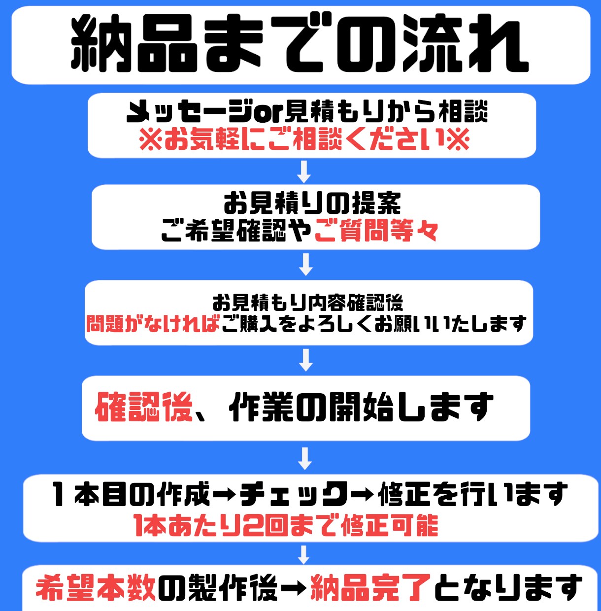 Vtuber向け、切り抜きショート動画作ります 切り抜き箇所お任せOK！視聴者目線で切り抜きます。横型も対応 イメージ5