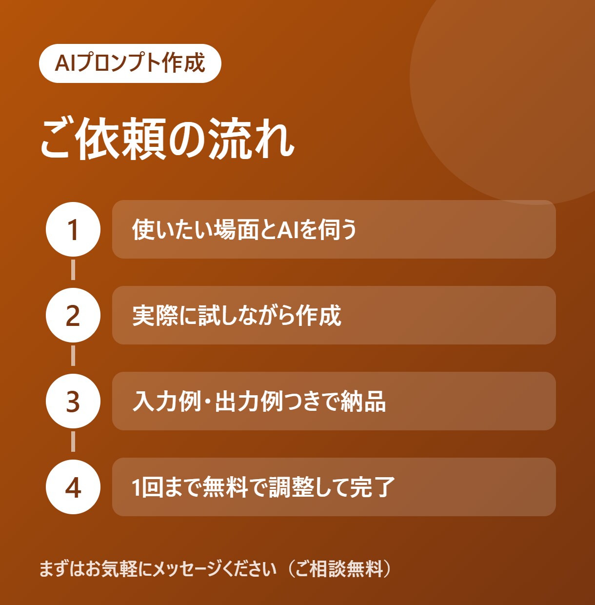 業務で使えるAIプロンプトを作成します ChatGPT・Gemini対応｜コピペで使える形で納品 イメージ3