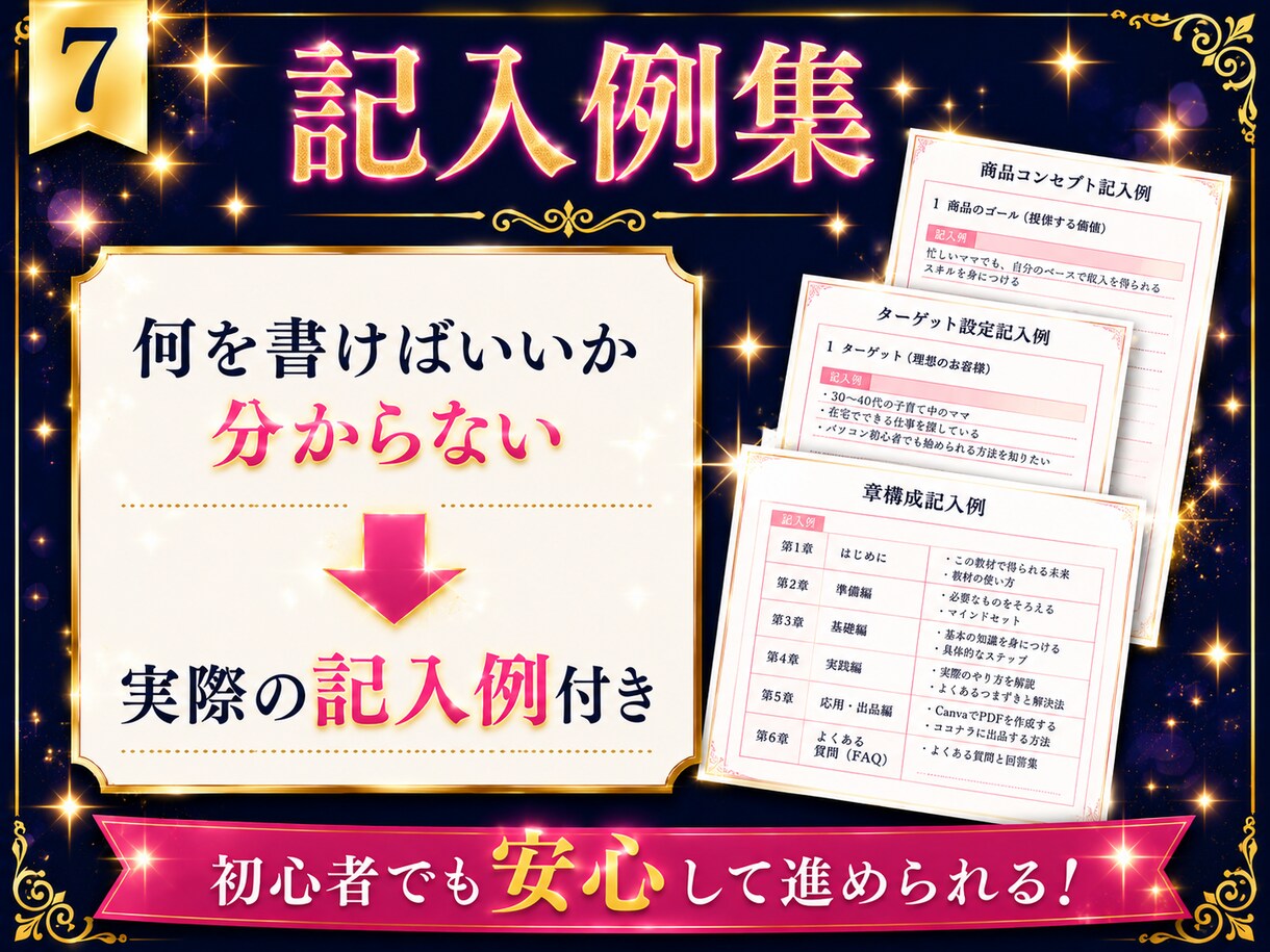 ChatGPT活用でPDF教材作成を支援します テーマ決めから出品準備まで対応 イメージ7