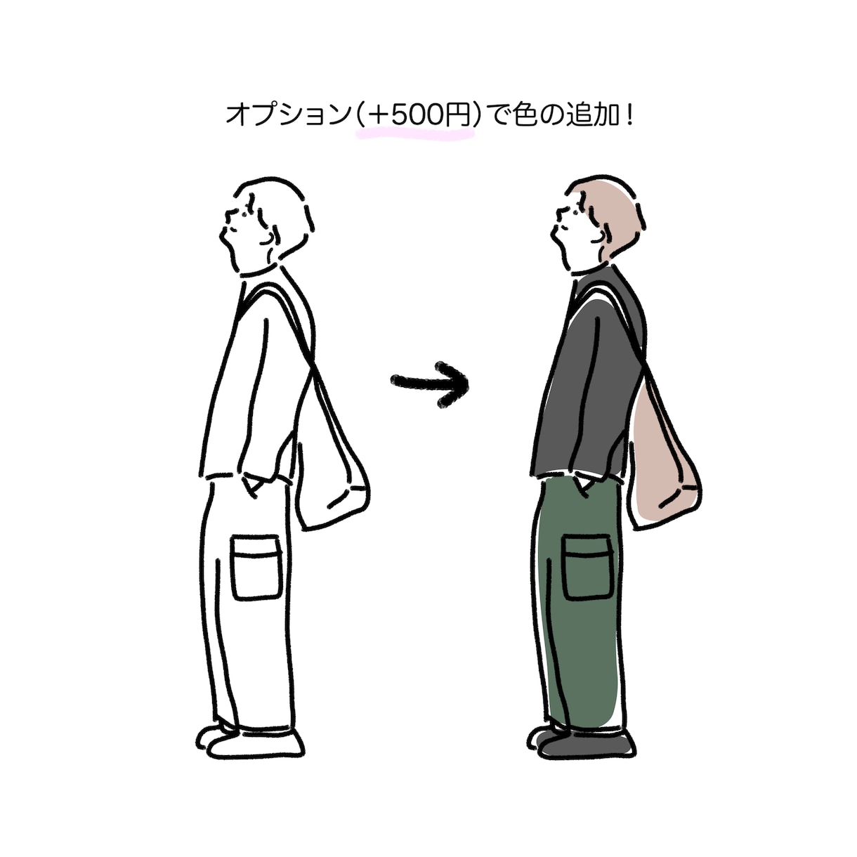 シンプルイラスト♡ ゆるい線画アイコン描きます 2人まで無料・小物いくつでも無料！即日〜5日のスピード納品♥ イメージ4