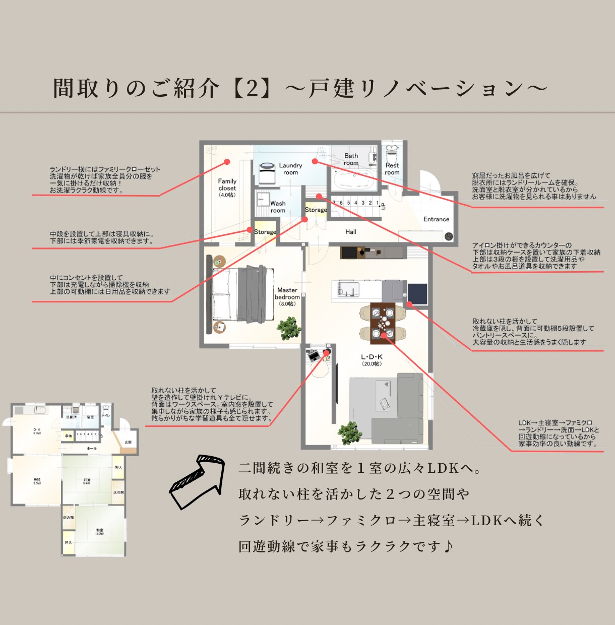 中古リノベーションの間取を提案します 家事動線にこだわり子供とペットと暮らす間取をつくります♪ イメージ9
