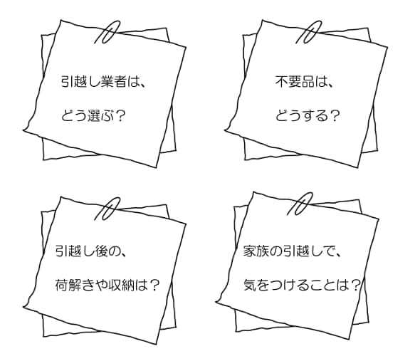 ７日間伴走｜引越し相談受け付けます 引越し前から引越し後まで♪１問１答形式でお答えします イメージ2