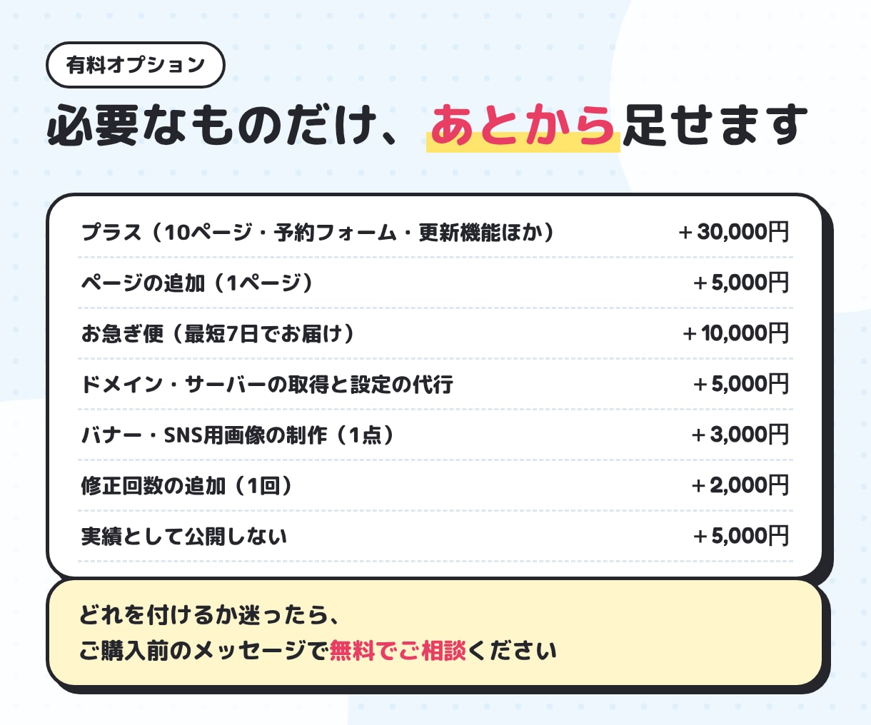 問い合わせが届くホームページを作ります 5ページまで・文章おまかせ・スマホ対応。最短1週間で公開 イメージ9