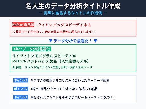 ヤフオク専用のルイヴィトン出品タイトルを作成します アクセス少ない方へ！売れるルイヴィトン専用タイトルへ劇的改善 イメージ3