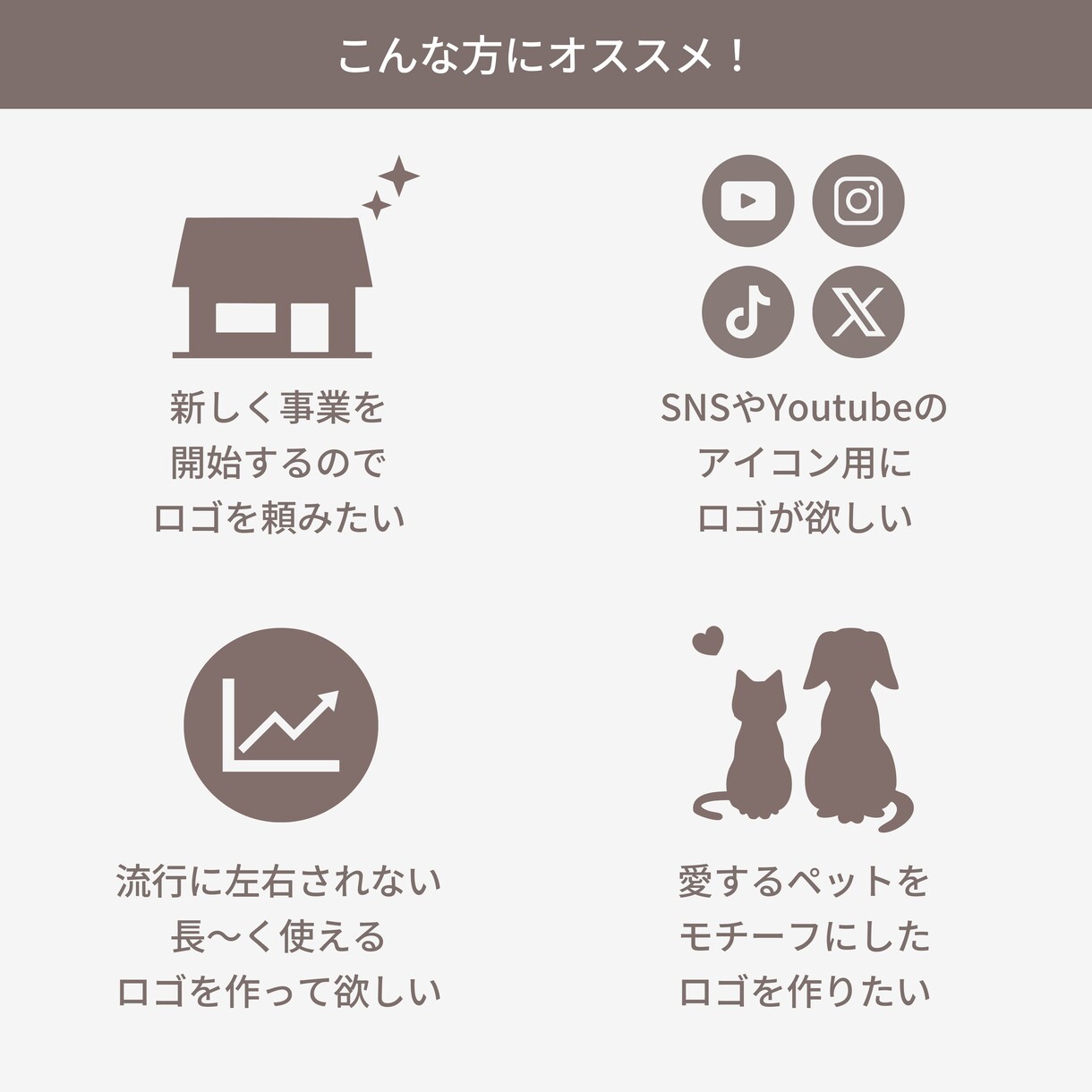 シンプル&可愛いロゴ、お手頃価格で制作します 修正無制限！納得いく仕上がりまでお付き合いします！ イメージ2