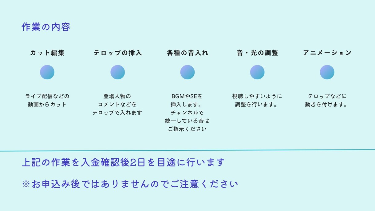 切り抜き動画の編集承ります 長時間ライブ配信の切り抜きもお任せください！ イメージ2