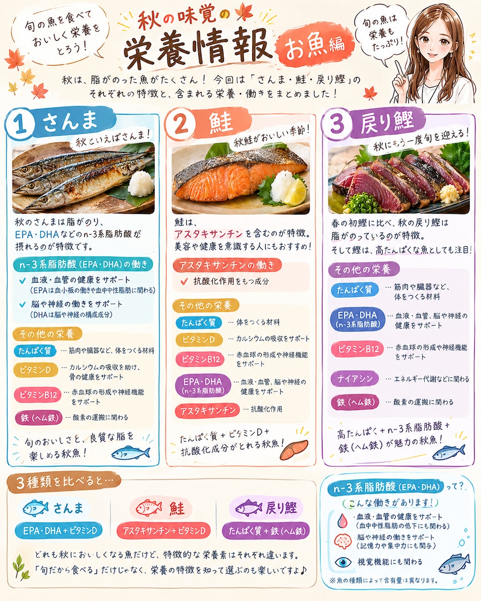 あなたに合わせて、3食整えます 数字に合わせるだけでなく、嗜好や習慣に合わせて健康を目指そう イメージ2