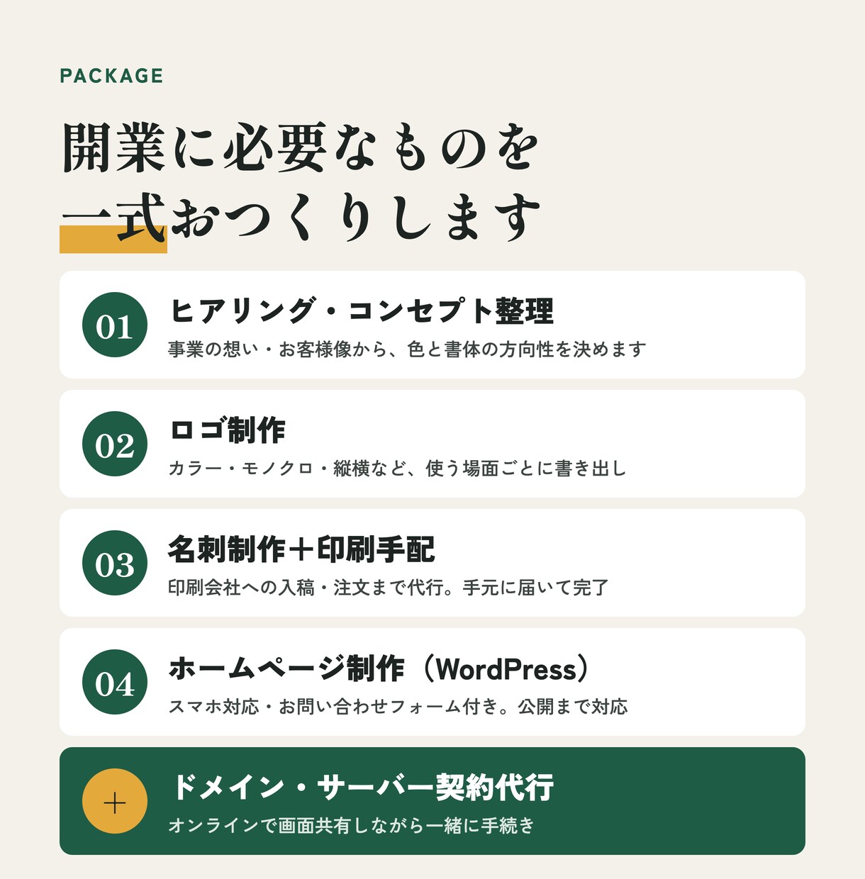 新規事業のロゴ・HP・名刺を一式作ります 開業日から逆算｜ヒアリング→デザイン→HP公開・名刺印刷まで イメージ3