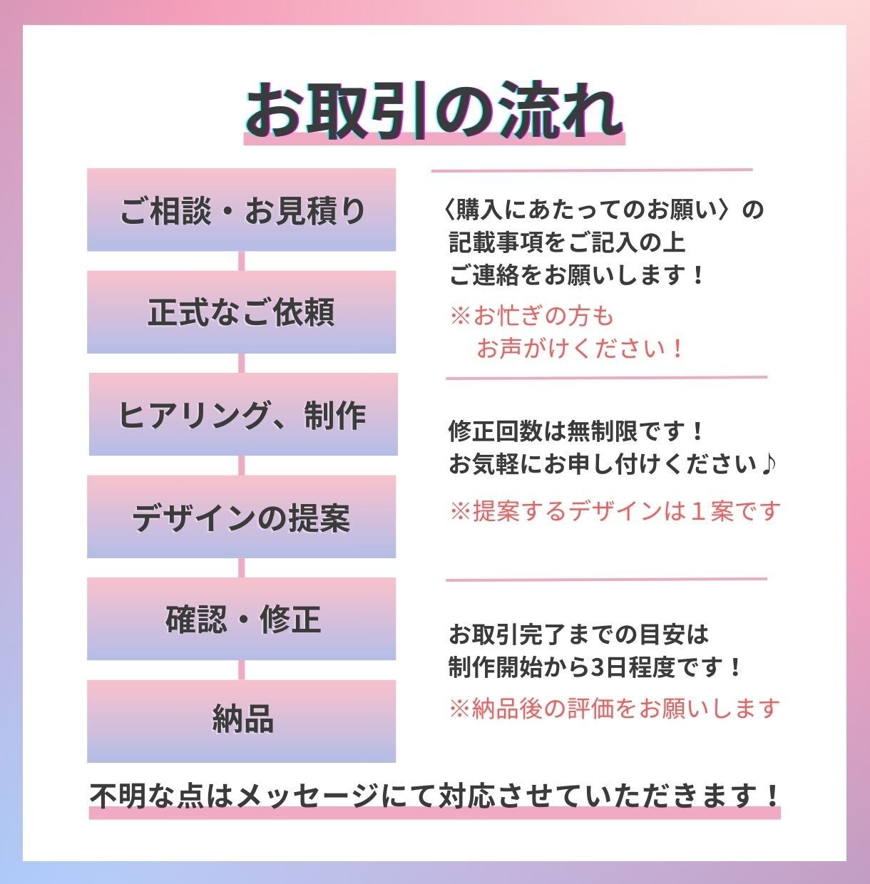 バナー・ヘッダー等、高品質なWEB画像を作成します 初心者様も大歓迎！低価格でも迅速に対応！修正無制限で安心！ イメージ2