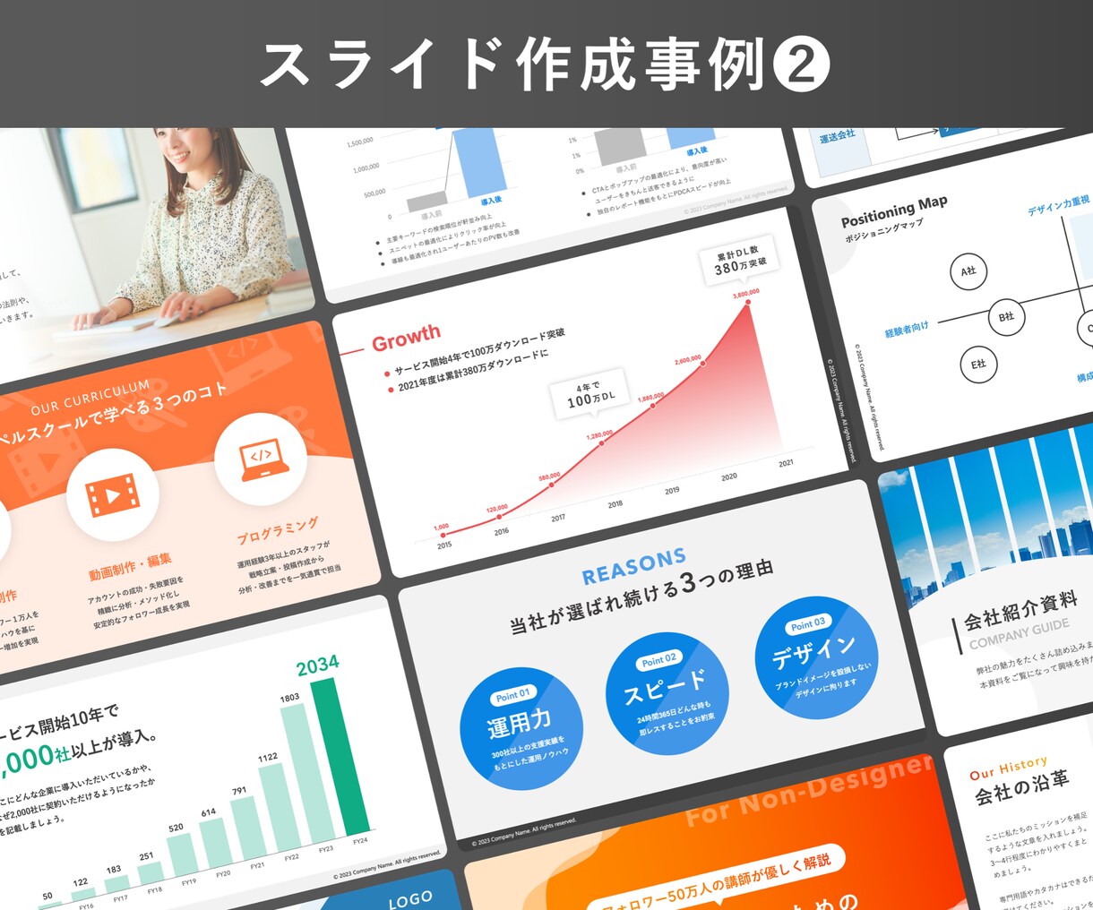 伝わる美しい資料作成します 結果につながる『高品質』なプレゼン資料を『短期間』で制作 イメージ4