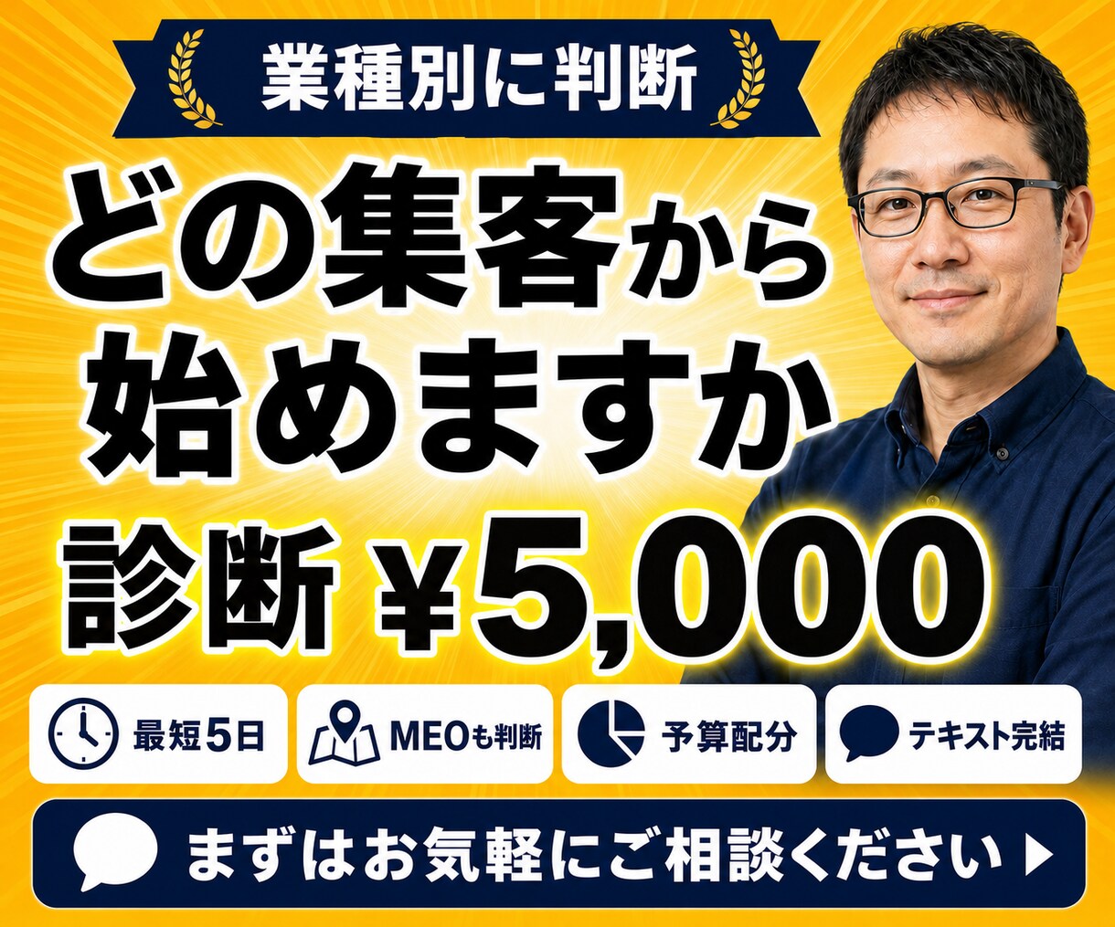 業種別にどの集客チャネルを使うか診断します SEO・MEO・広告・SNSのどれに予算を置くかを整理 イメージ1