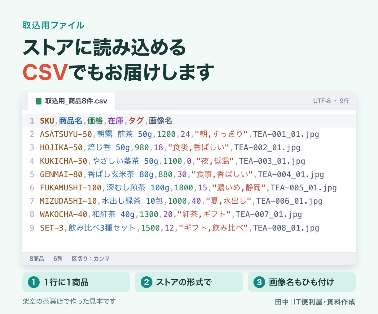 ECの商品登録と商品ページを作成します 商品情報を整理し10商品を登録できる形に整えます イメージ4